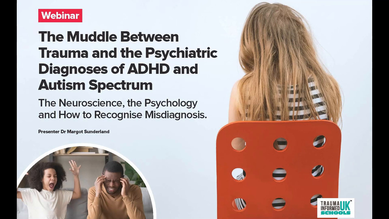 Does trauma affect ADHD